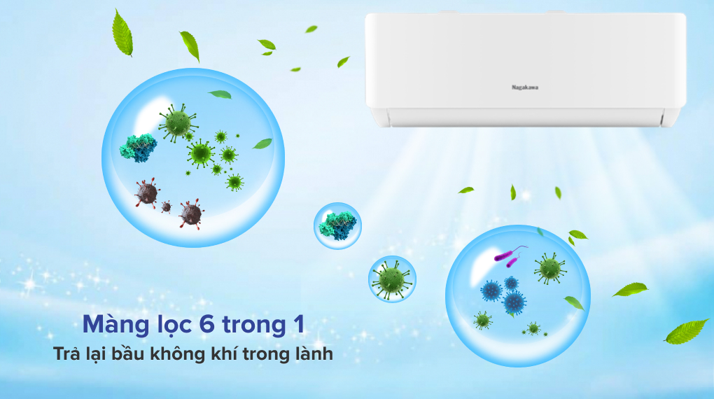 Máy lạnh Nagakawa Inverter 1.5 HP NIS-C12R2T28 - Màng lọc 6 trong 1