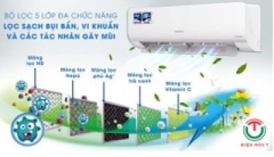 Máy lạnh Nagakawa Inverter (2.0Hp) NIS-C18R2T29