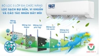 Máy lạnh Nagakawa treo tường inverter (1.0Hp ) NIS-C09R2T29