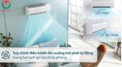 Máy Lạnh Samsung Inverter 1.5 Hp AR13DYHZAWKNSV