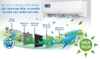 Máy lạnh Nagakawa Inverter (2.0Hp) NIS-C18R2T29