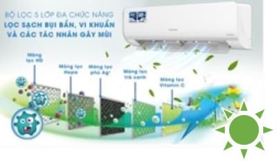 Máy lạnh Nagakawa treo tường inverter (1.0Hp ) NIS-C09R2T29