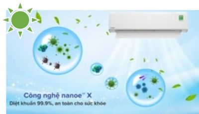 Máy Lạnh Panasonic Inverter 2 HP CU/CS-RU24AKH-8